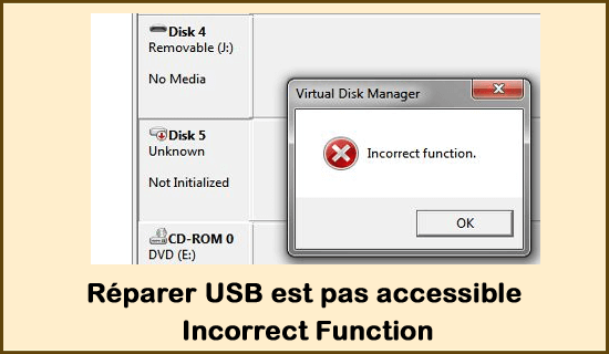 réparer USB est pas accessible Incorrect Function